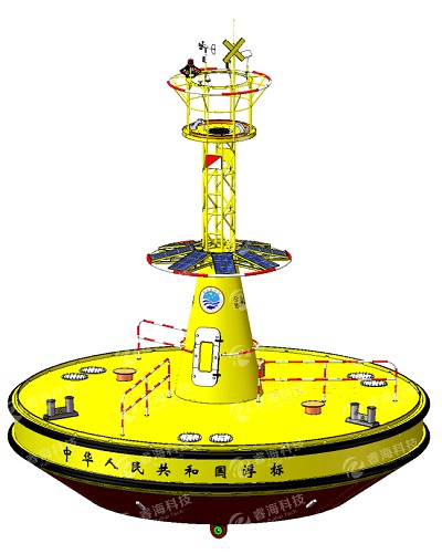 6605